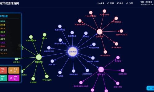 宝宝6个月长9斤正常吗为什么-宝宝6个月长9斤正常吗网 - 为你提供六个月到九个月长多少正常、宝宝6个月长9斤正常吗为什么